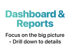 Dashboard and Reports